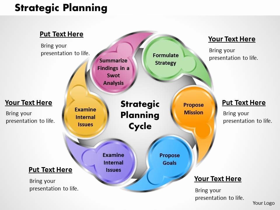 6 Strategic Plan Templates Word Excel Pdf Templates