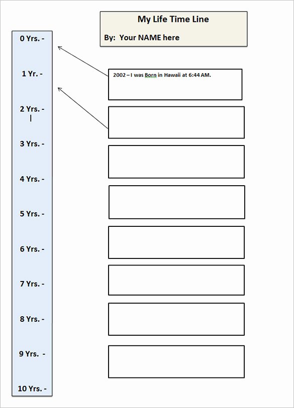6 Timeline Templates for Students Doc Pdf