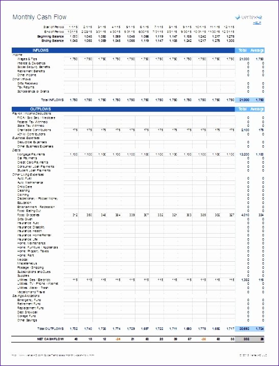 weekly cash flow template excel j4440