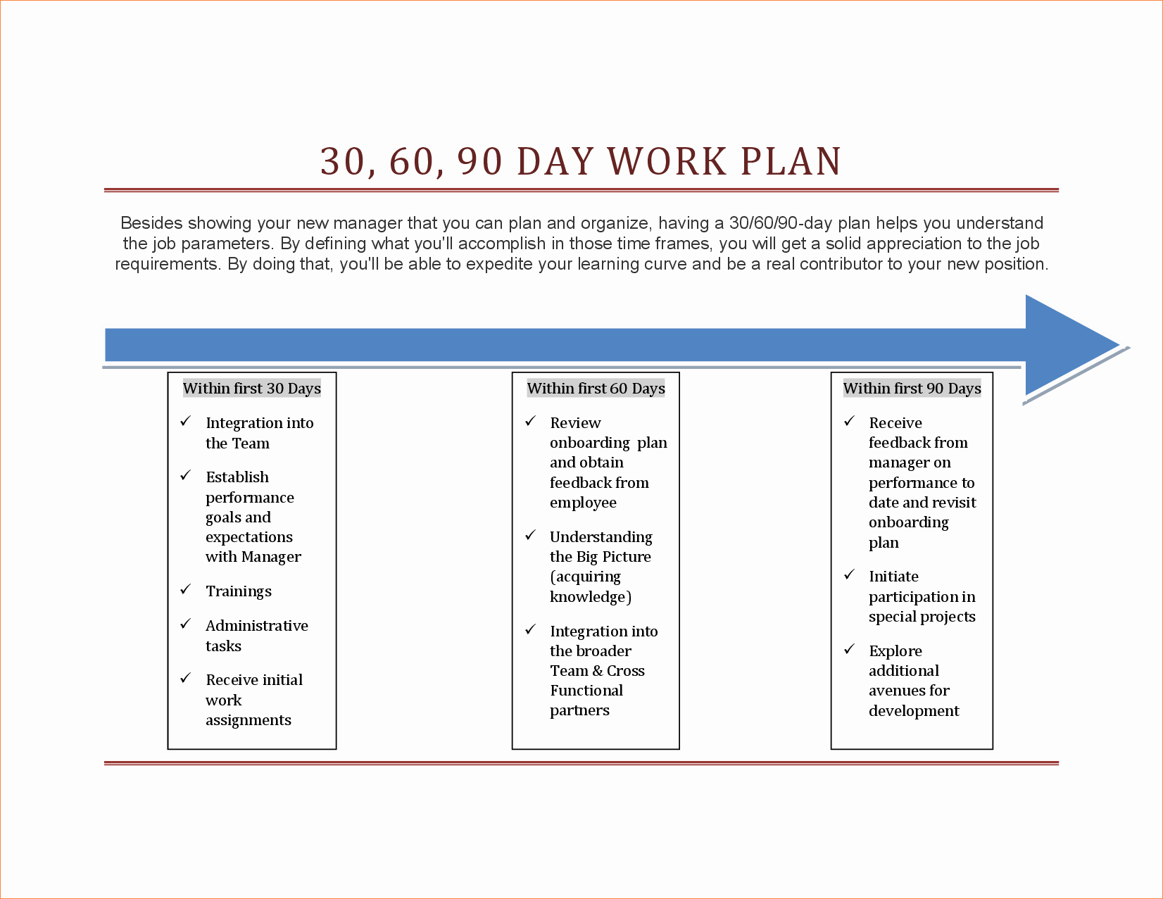 7 30 60 90 Day Plan Templatereport Template Document