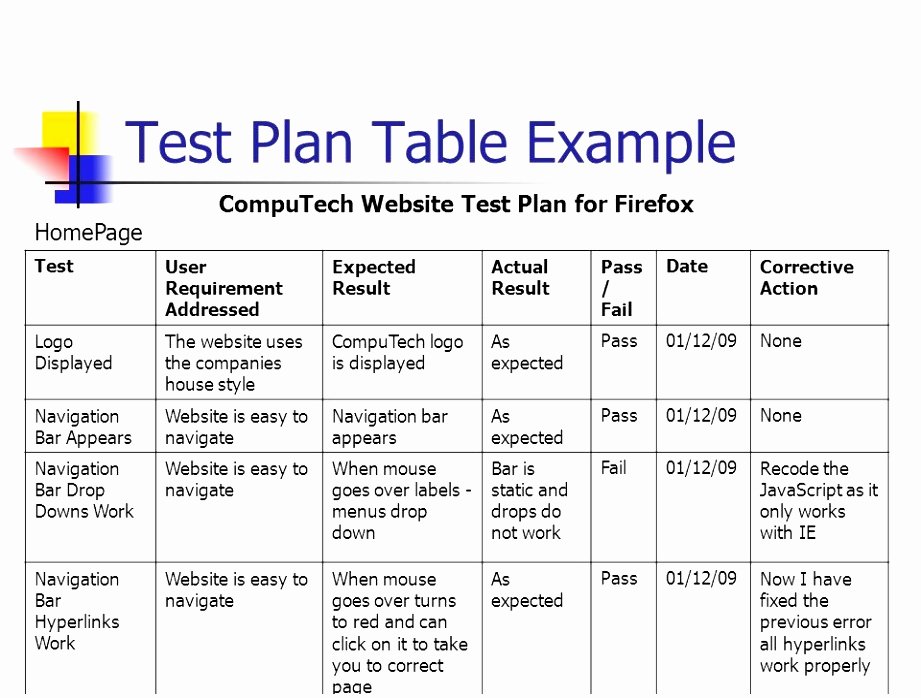 basic test plan template