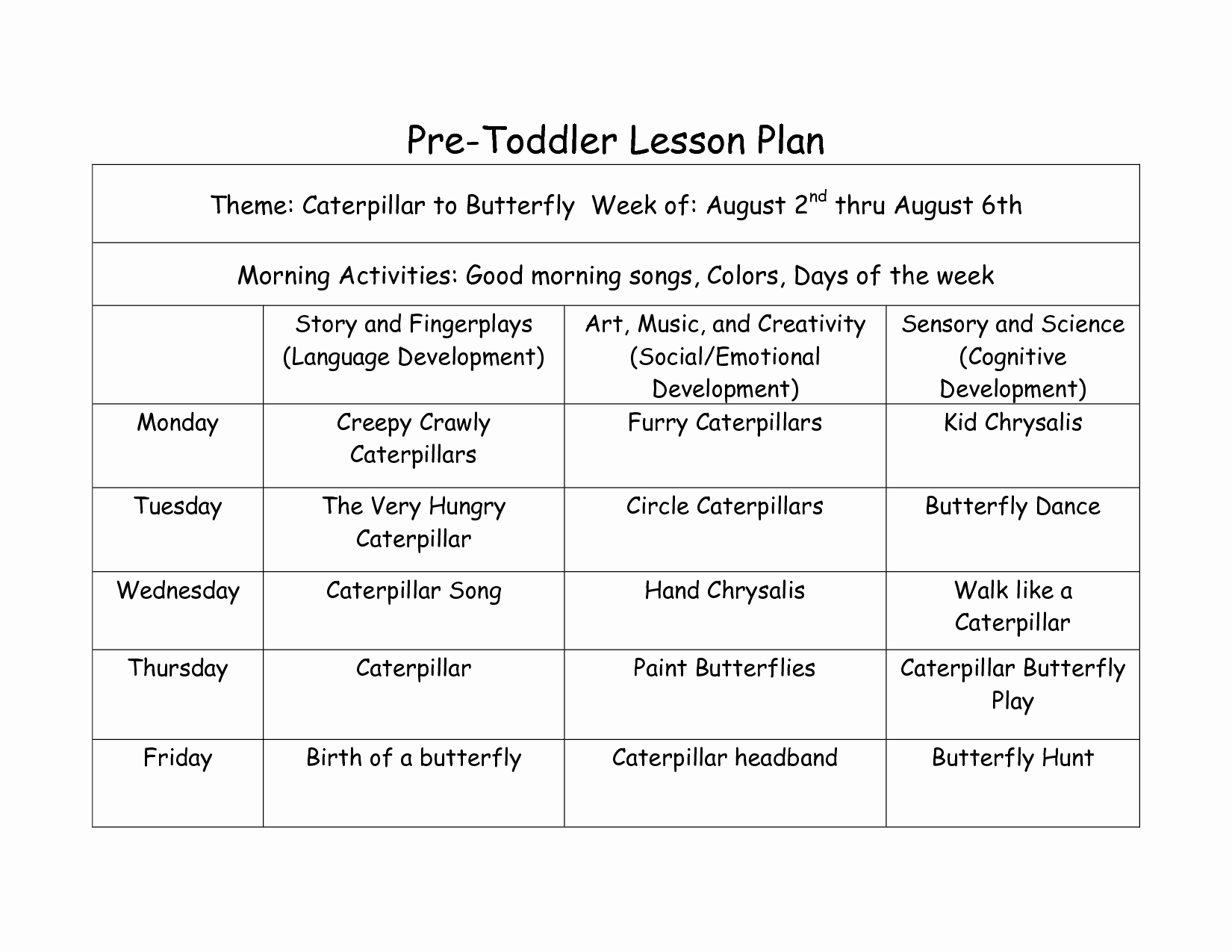 7 Best Of Free Printable toddler Lesson Plans