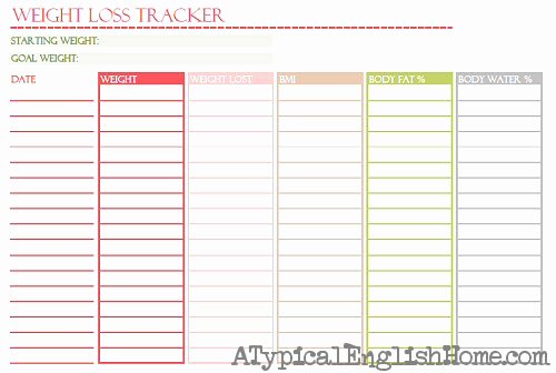 7 Best Of Weekly Weight Loss Tracker Printable