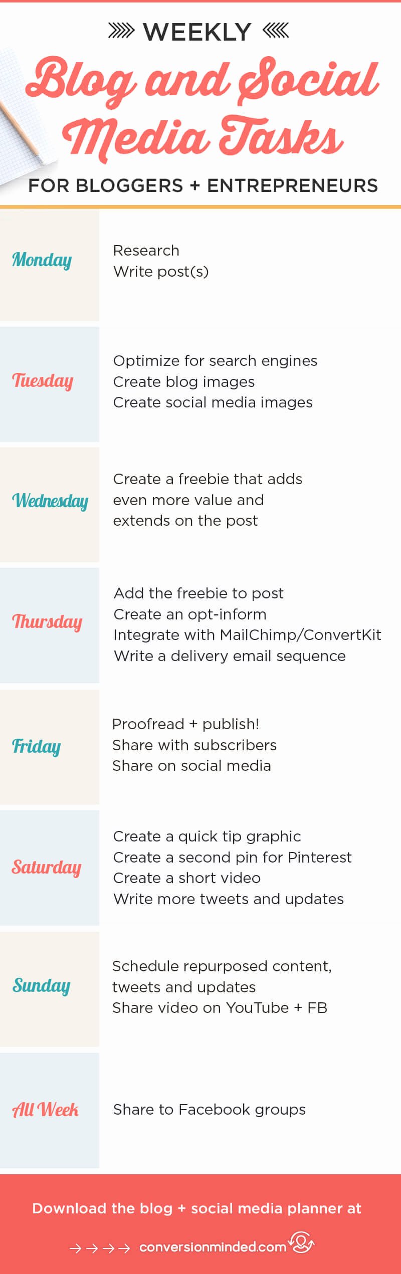7 Day social Media Plan for Your Blog Plus A Free Planner