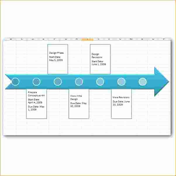 7 Excel Project Timeline Template