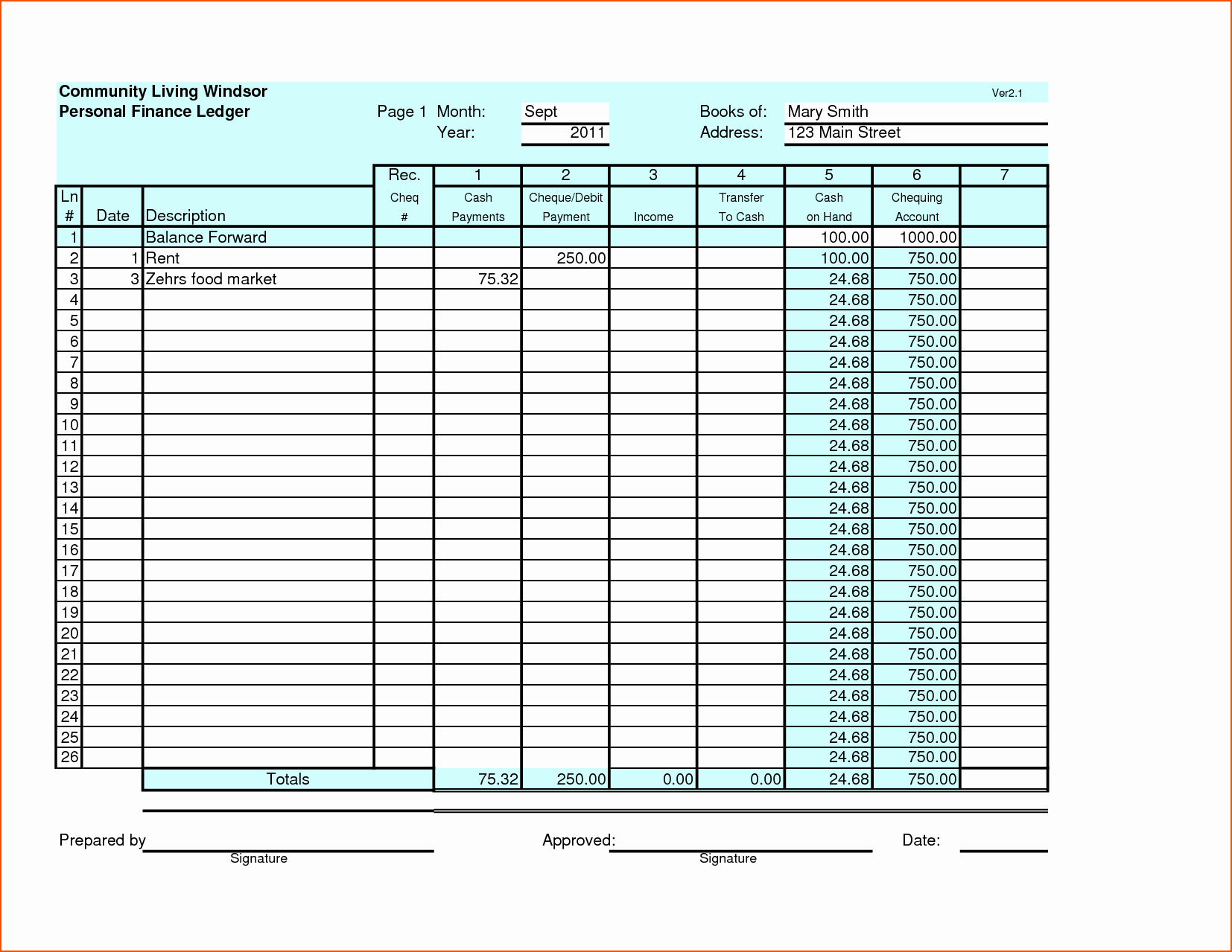 Sample General Ledger Template Images And Photos Finder