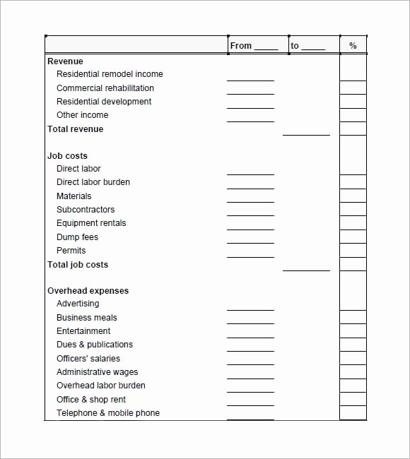 7 Free Profit and Loss Statement Templates Excel Pdf formats