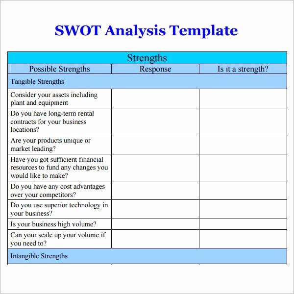 7 Free Swot Analysis Templates Excel Pdf formats