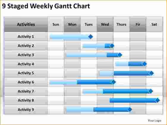 7 Gantt Chart Powerpoint