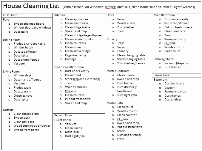 house cleaning list format free
