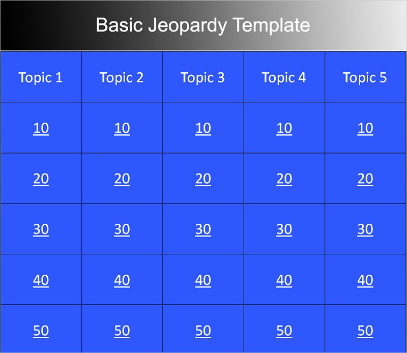 7 Jeopardy Powerpoint Templates Free Ppt Designs