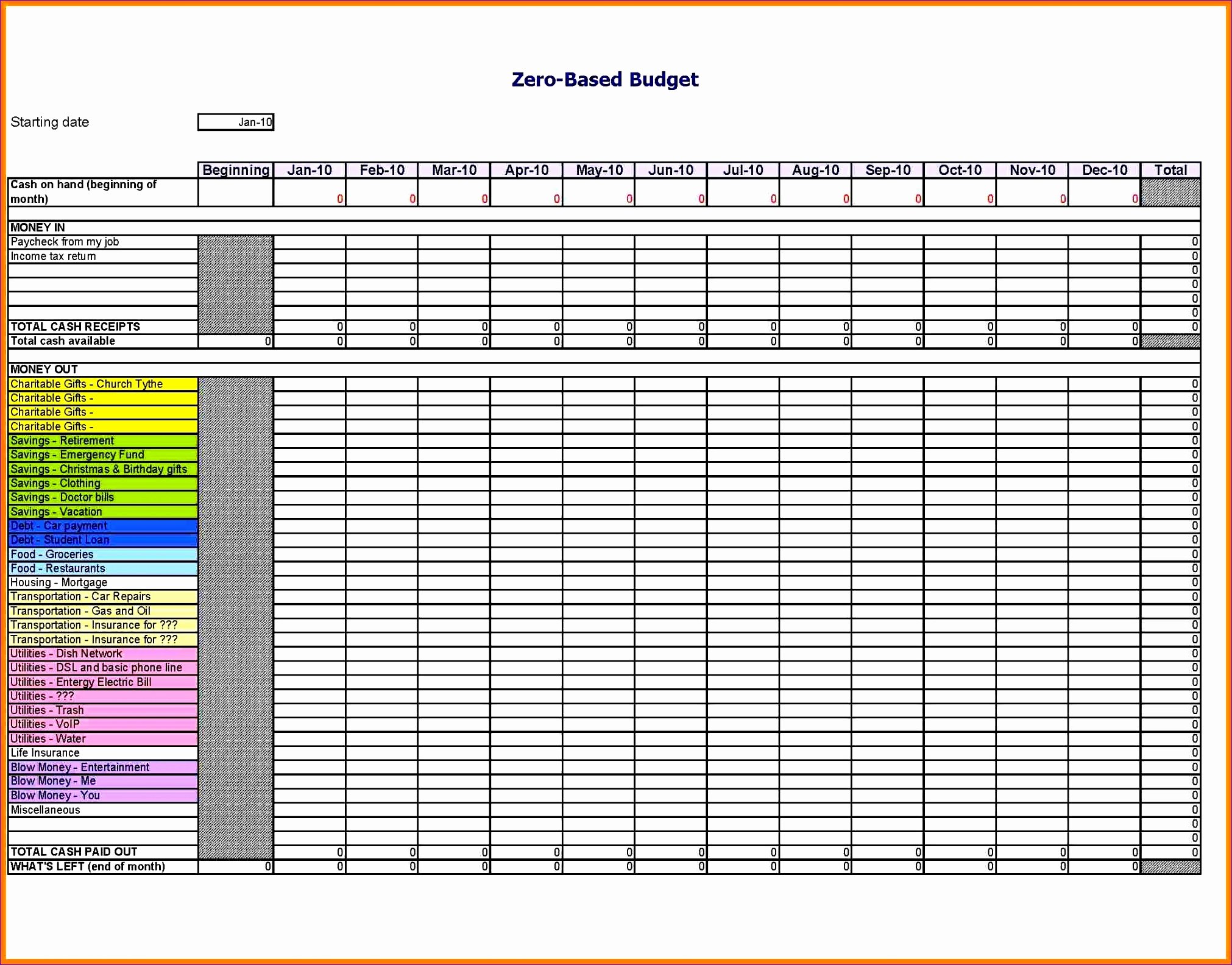 7 Monthly Bud Spreadsheet Template Excel