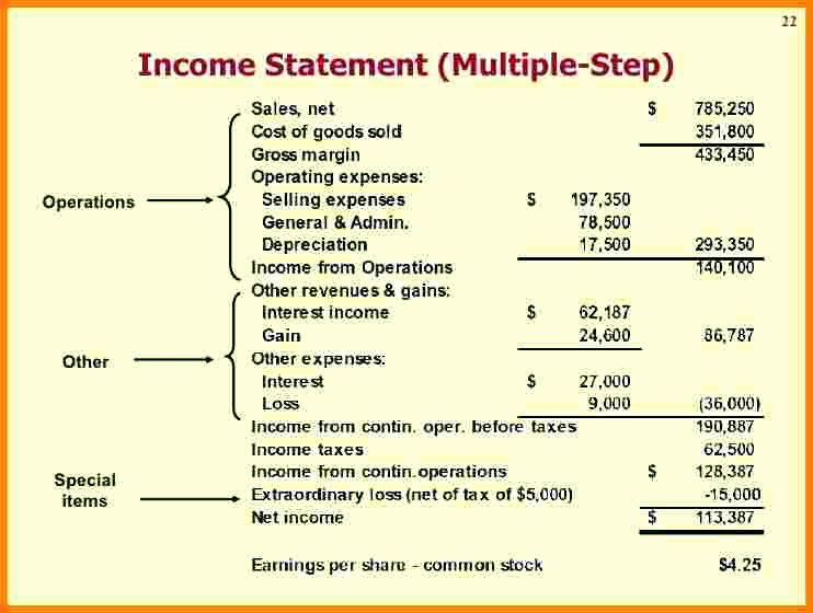 7 Multi Step In E Statement Excel