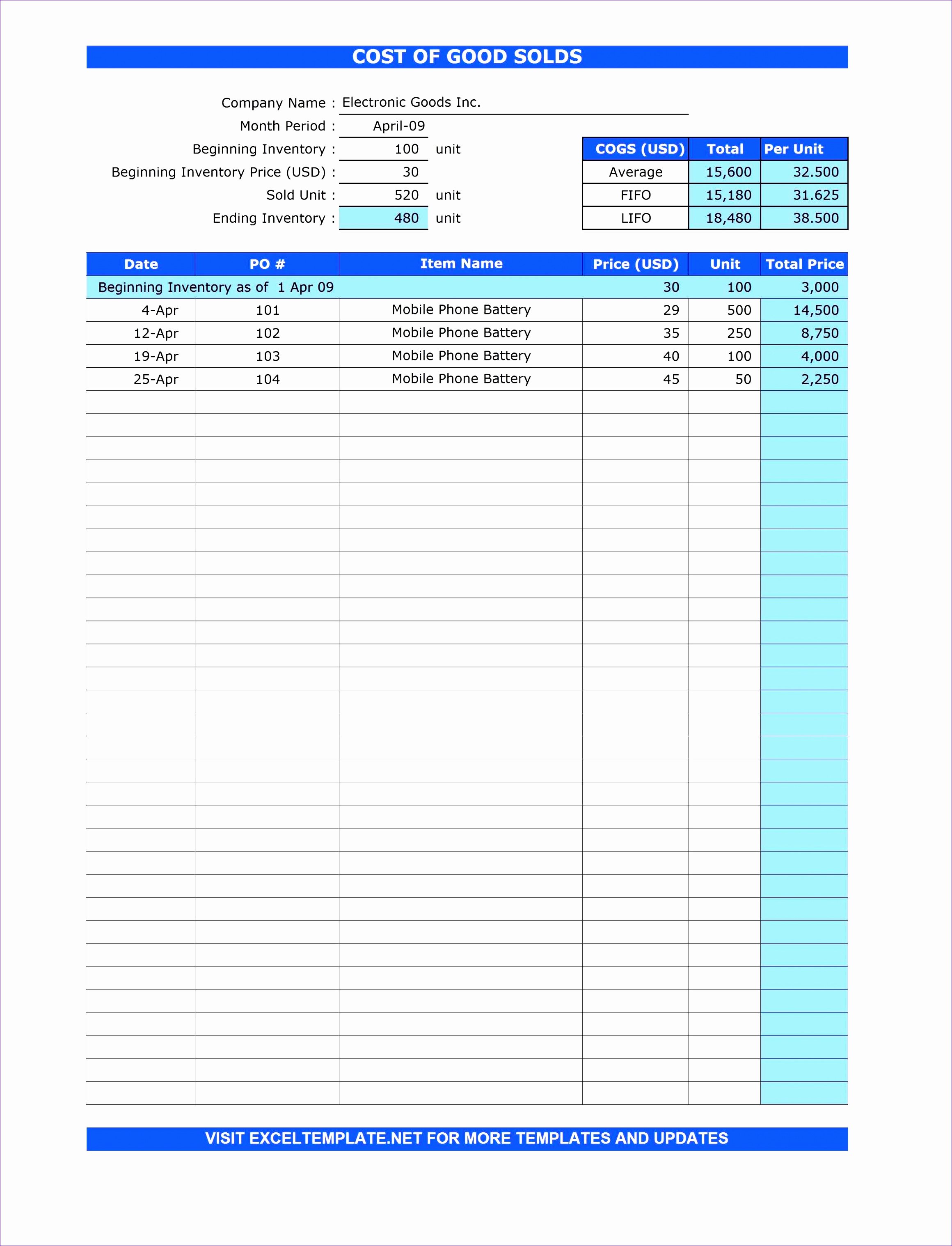 7 Pro forma In E Statement Template Excel