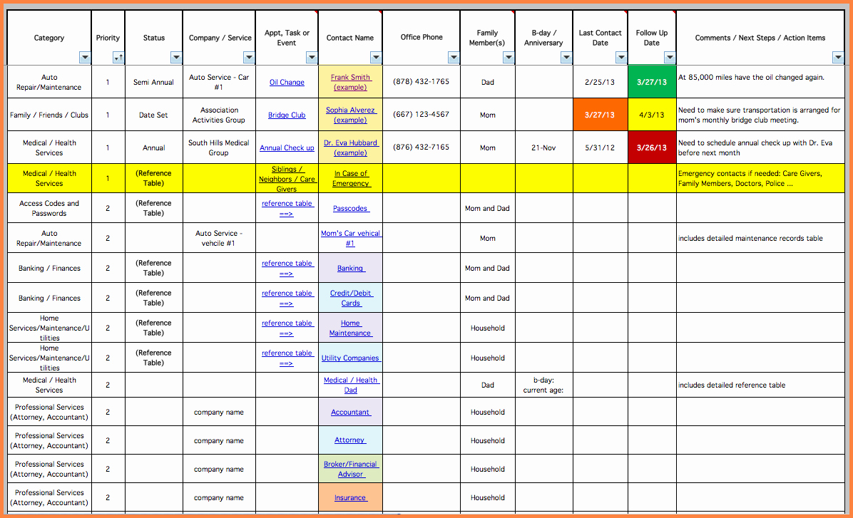 7 Project Management Spreadsheet Template Excel
