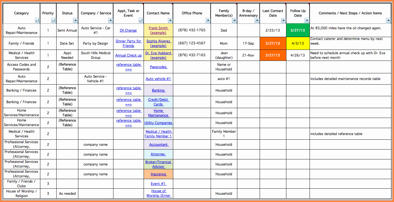 7 project management spreadsheet template excel