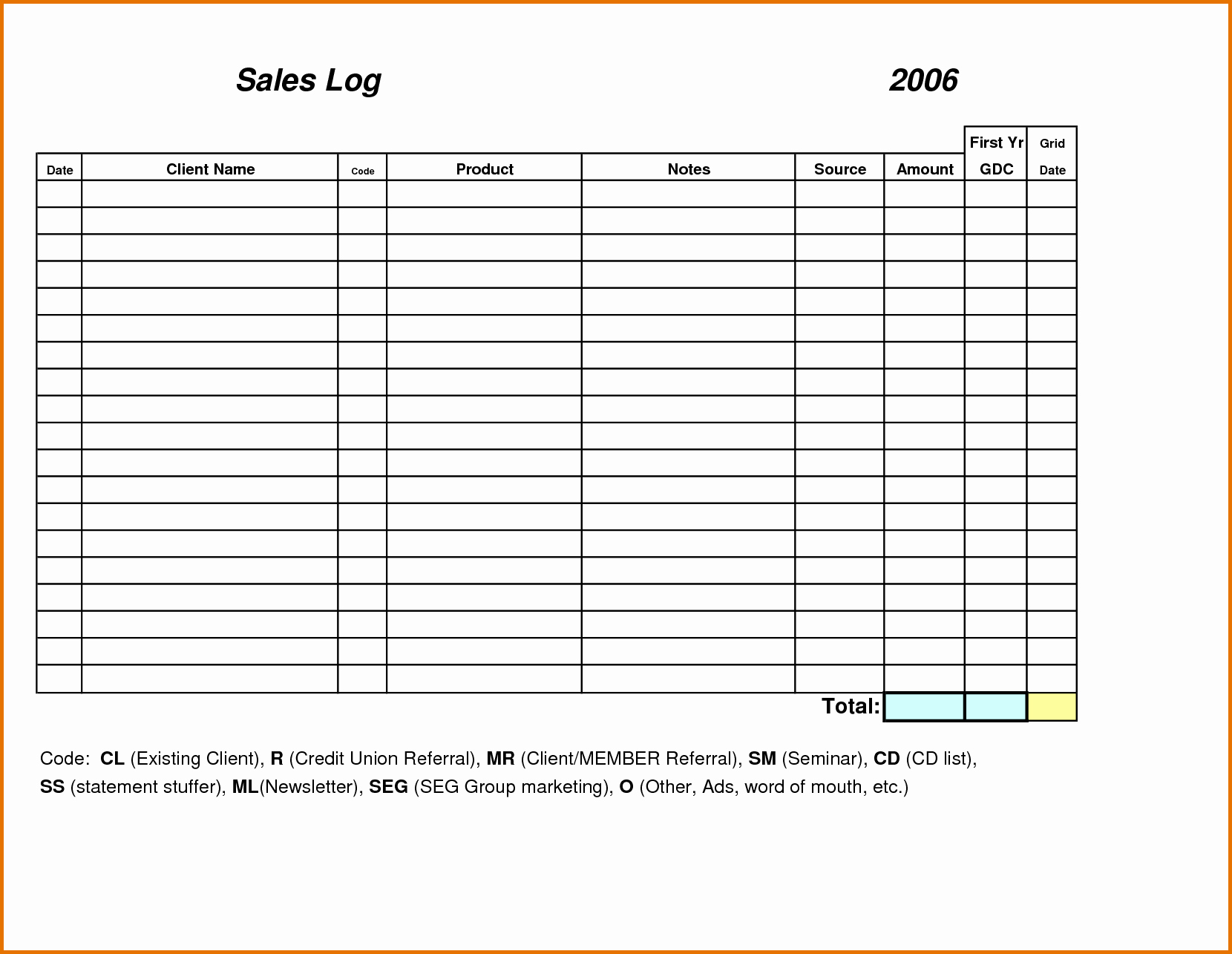 7 sales call log