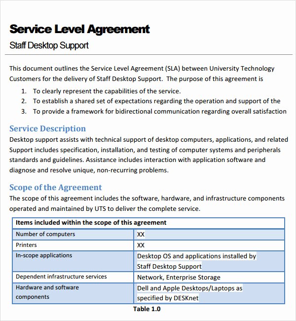 7 Service Agreement Templates