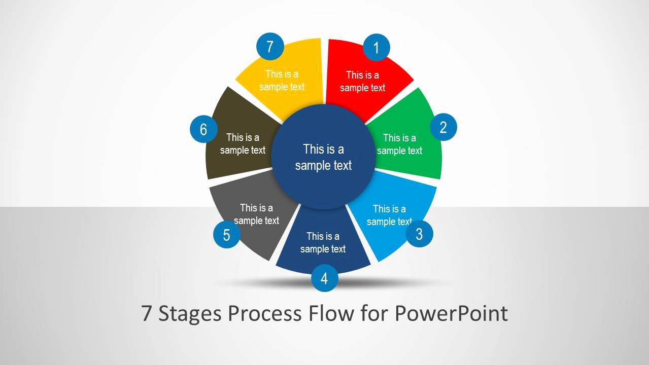 7 Stages Process Flow Diagram for Powerpoint Slidemodel