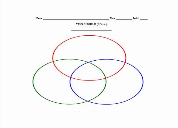 7 Triple Venn Diagram Templates Free Sample Example