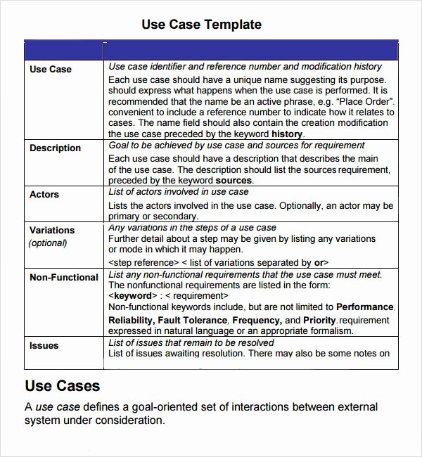 7 Use Case Samples