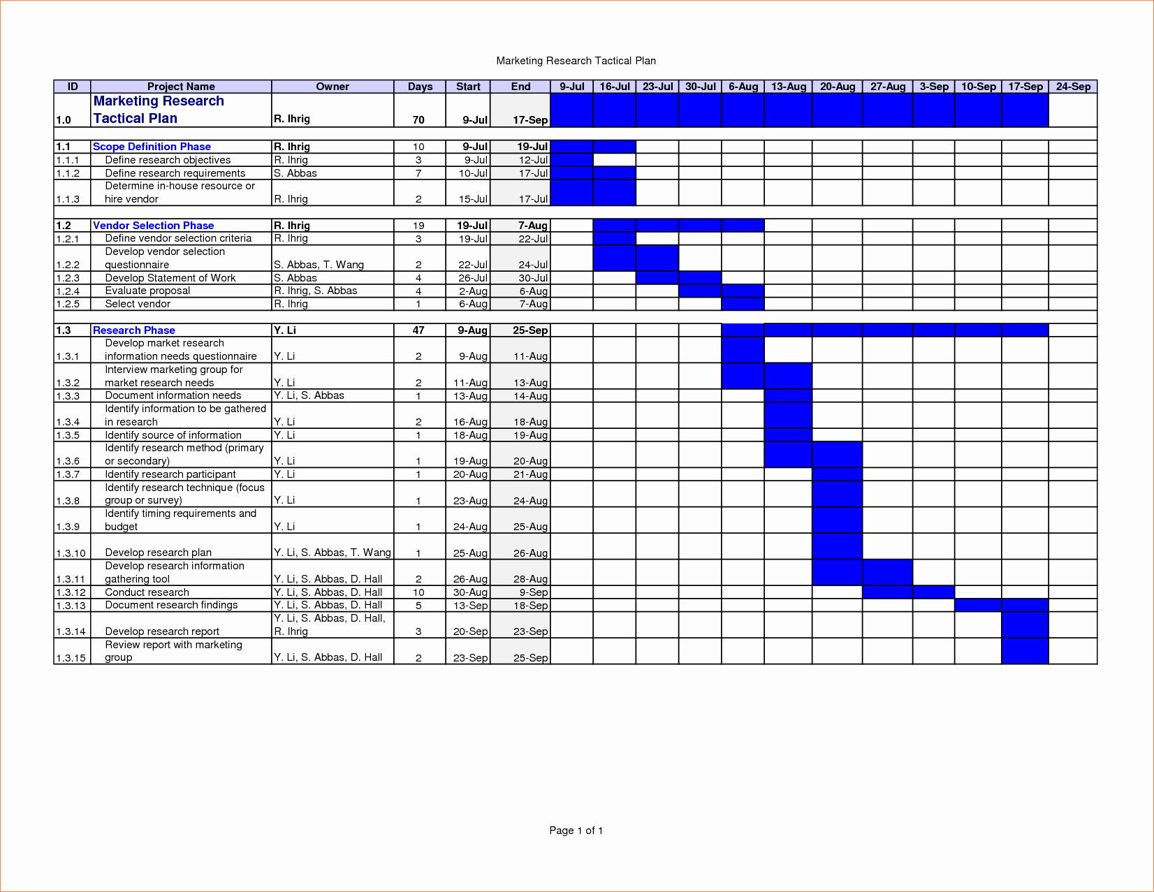 7 work schedule template excel