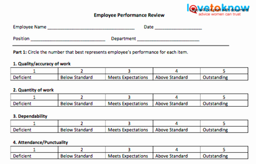 70 Free Employee Performance Review Templates Word Pdf