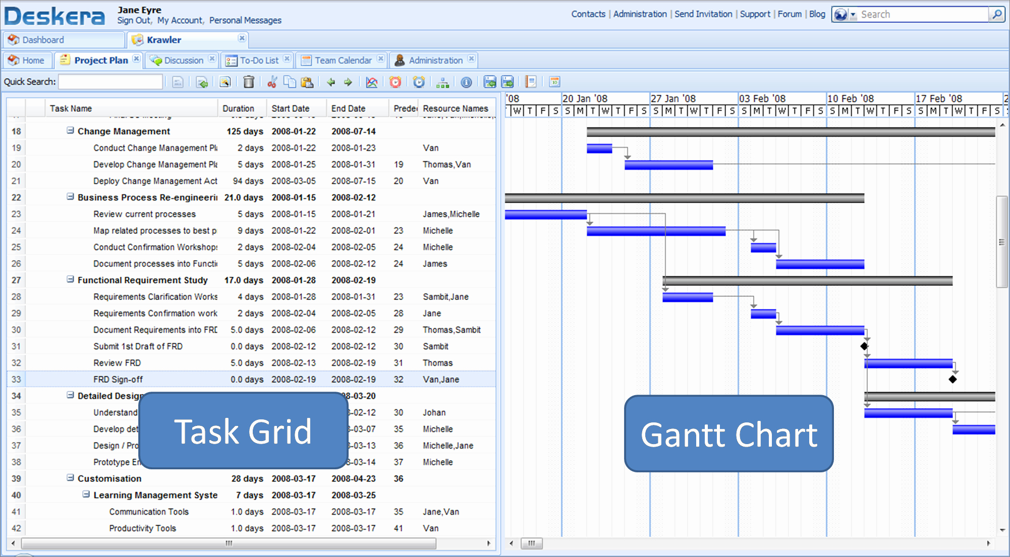 8 Best Of Excel Project Gantt Chart Construction