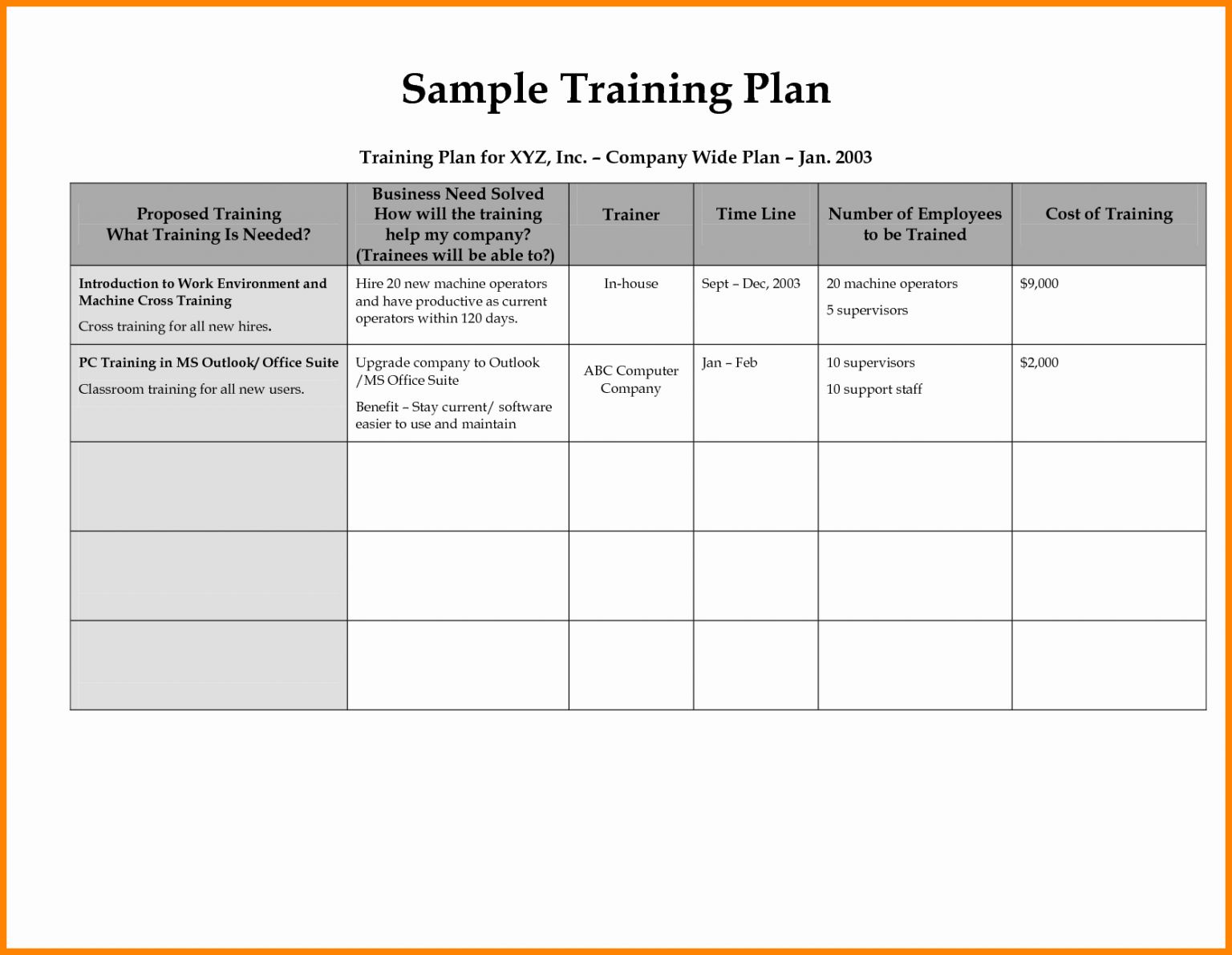 What Is Training Plan Outline