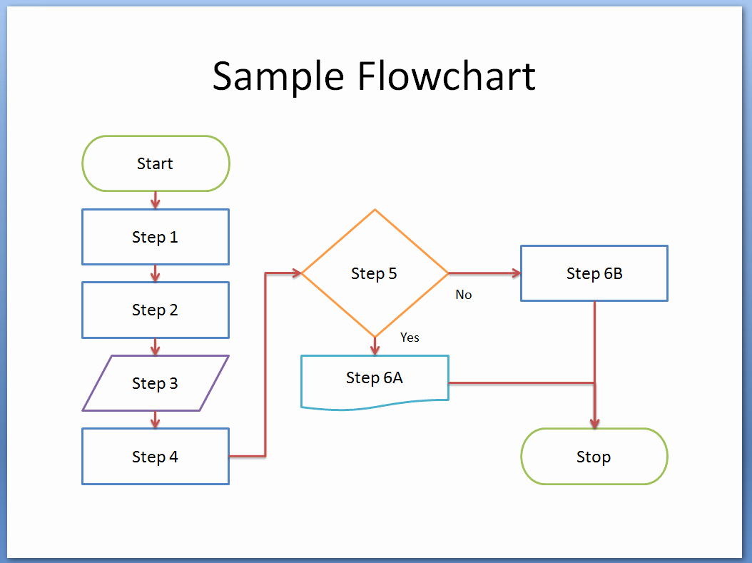 8 Flowchart Templates Excel Templates