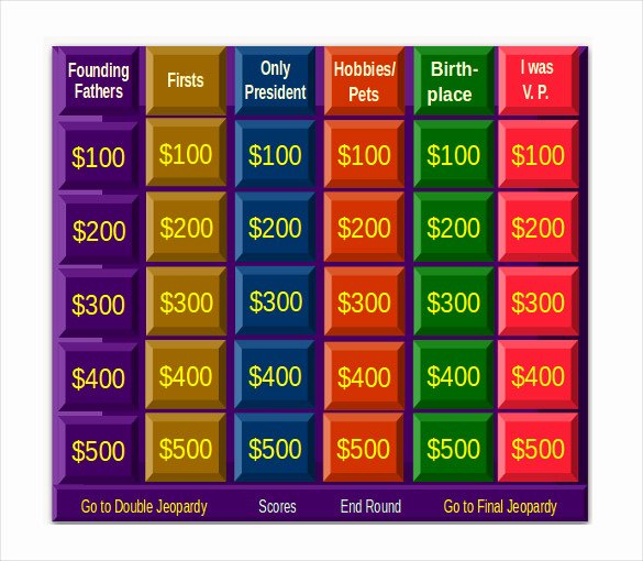 8 Free Jeopardy Templates Free Sample Example format