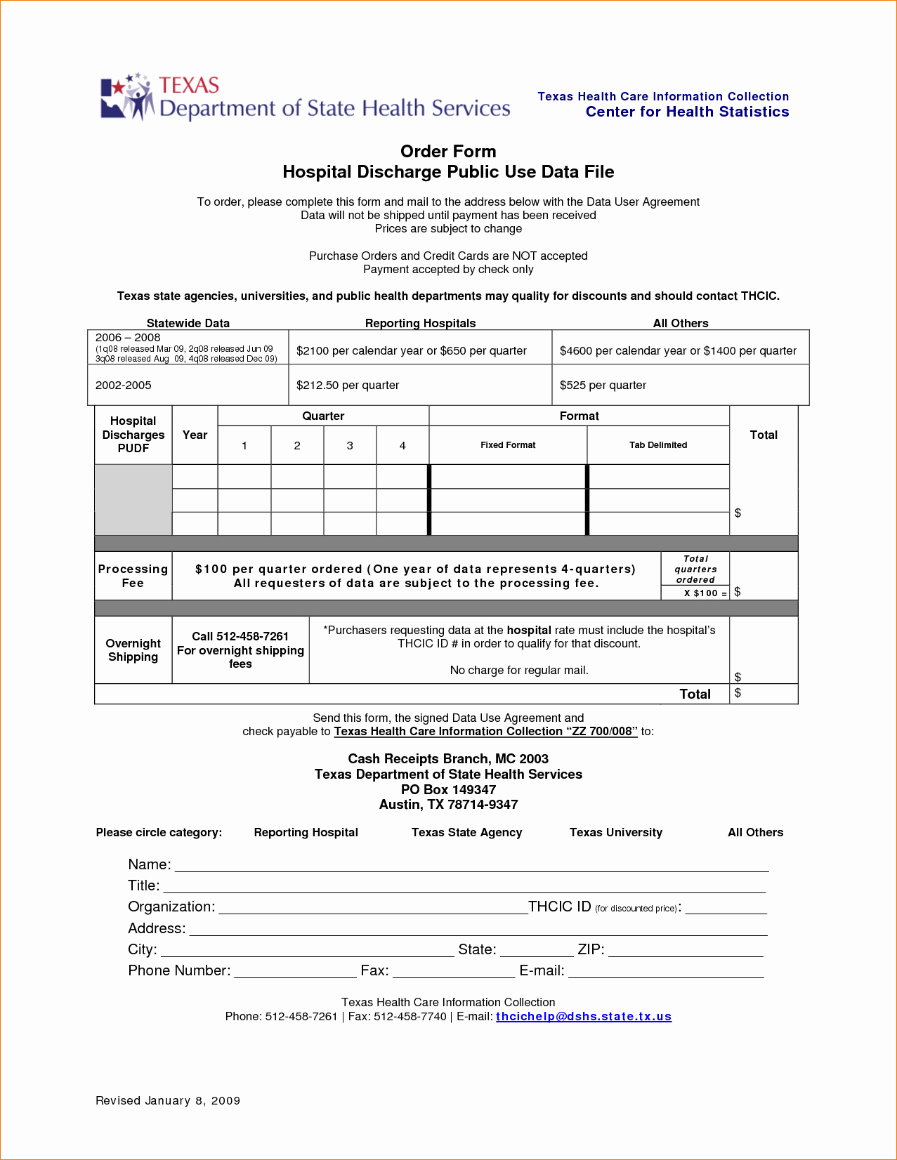 8 Hospital Discharge Papers Templateagenda Template Sample