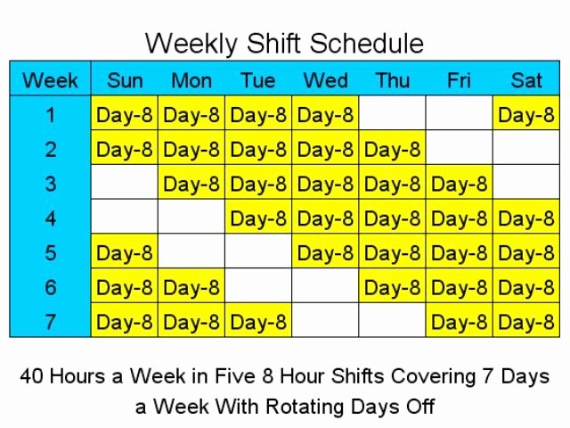 8 Hour Shift Schedules for 7 Days A Week