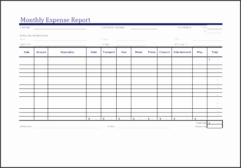 8 Monthly Report format Template Editable