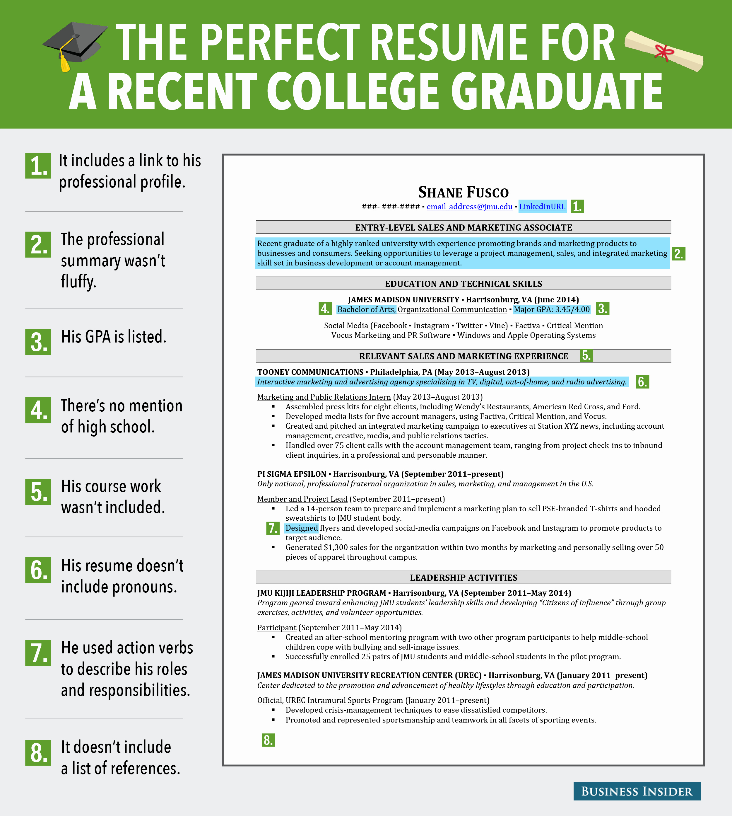 8 Reasons This is An Excellent Resume for A Recent College