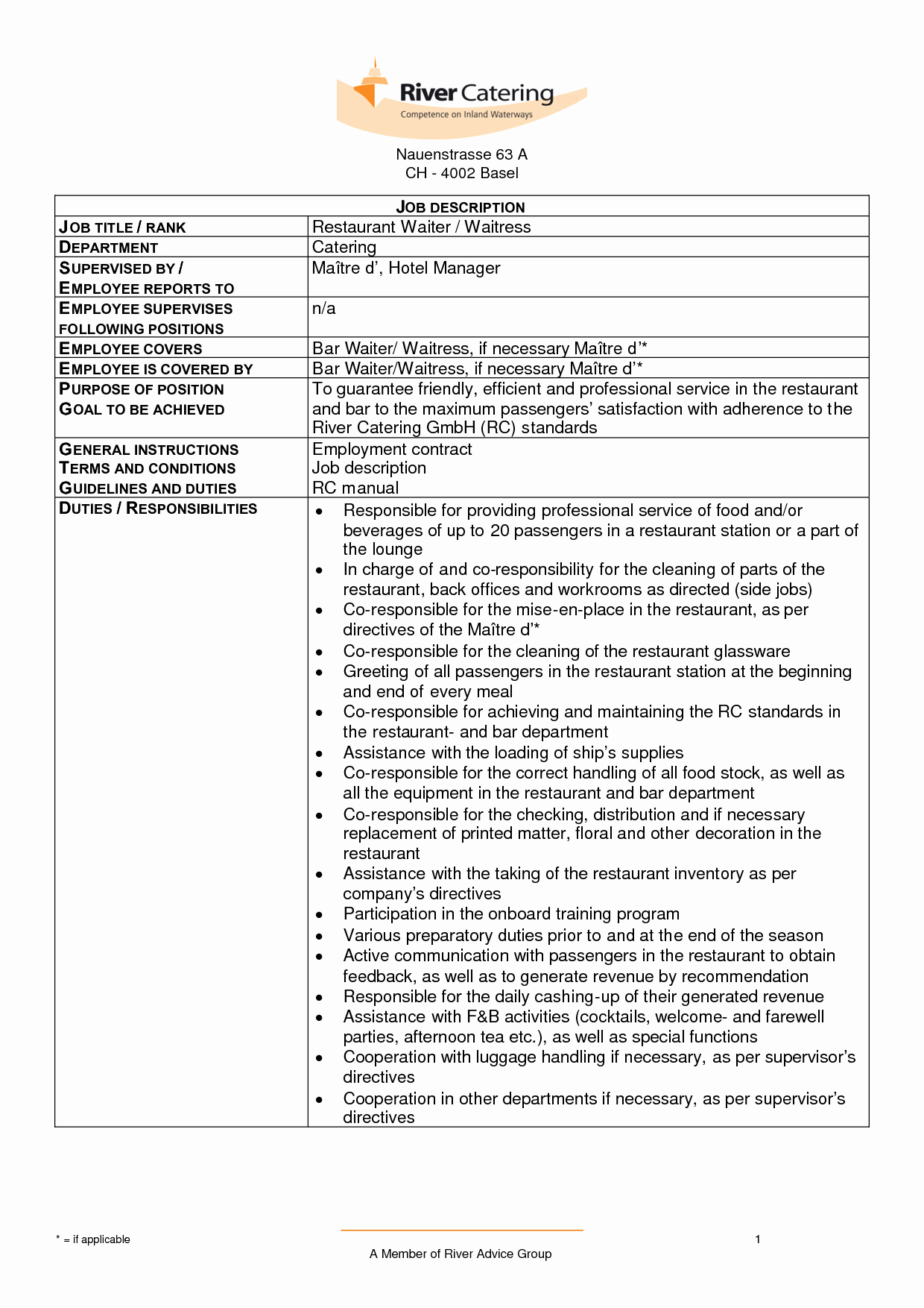 8 Sample Resume Waitress Job Description