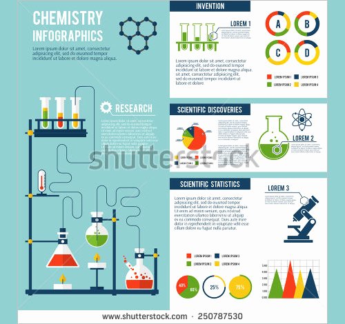 8 Scientific Poster Templates Free Word Pdf Psd Eps