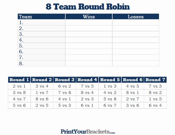 8 Team Round Robin Printable tournament Bracket