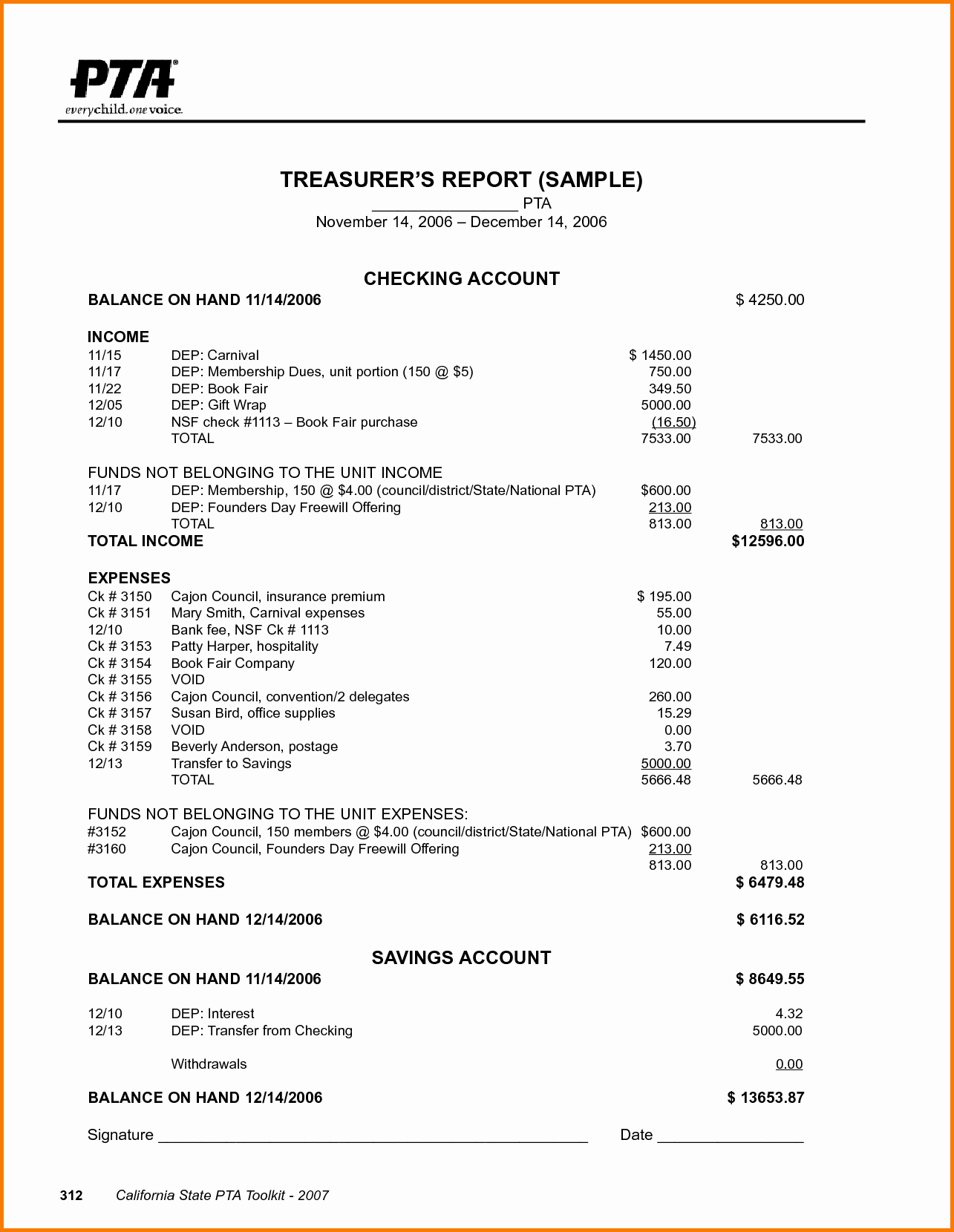 8 Treasurer S Report Template