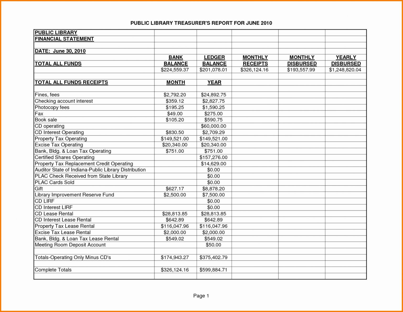 treasurer-report-template-non-profit