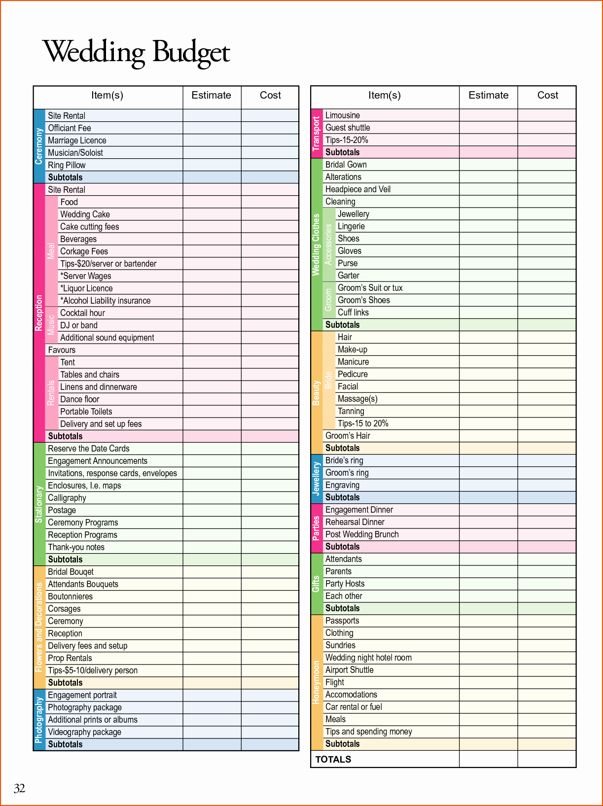 8 wedding planning template