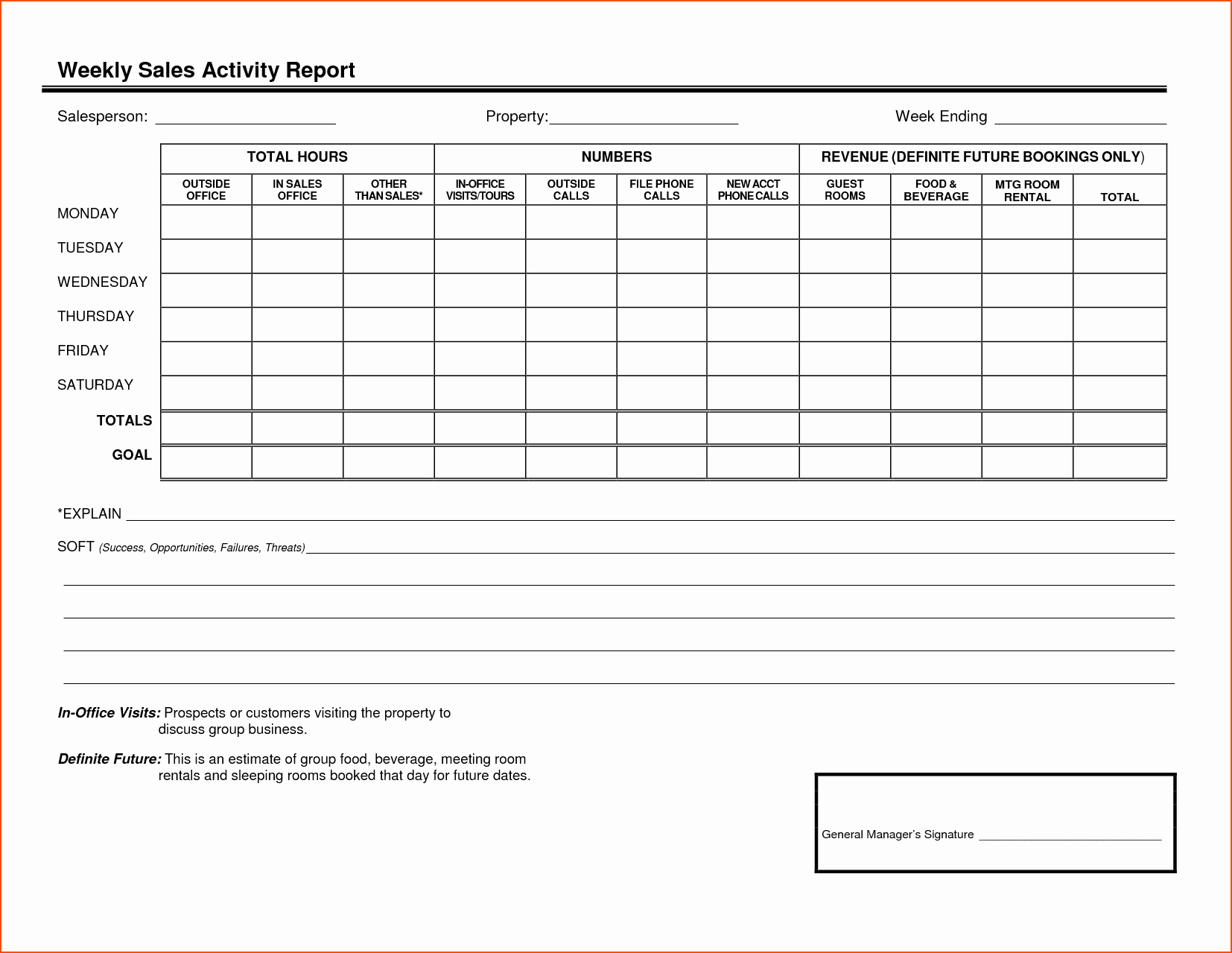 8 Weekly Activity Report Template Bookletemplate