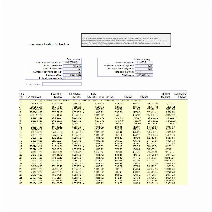 9 Amortization Schedule Calculator Templates Free Excel Pdf