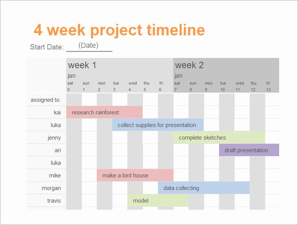 9 Calendar Timeline Templates Doc Ppt