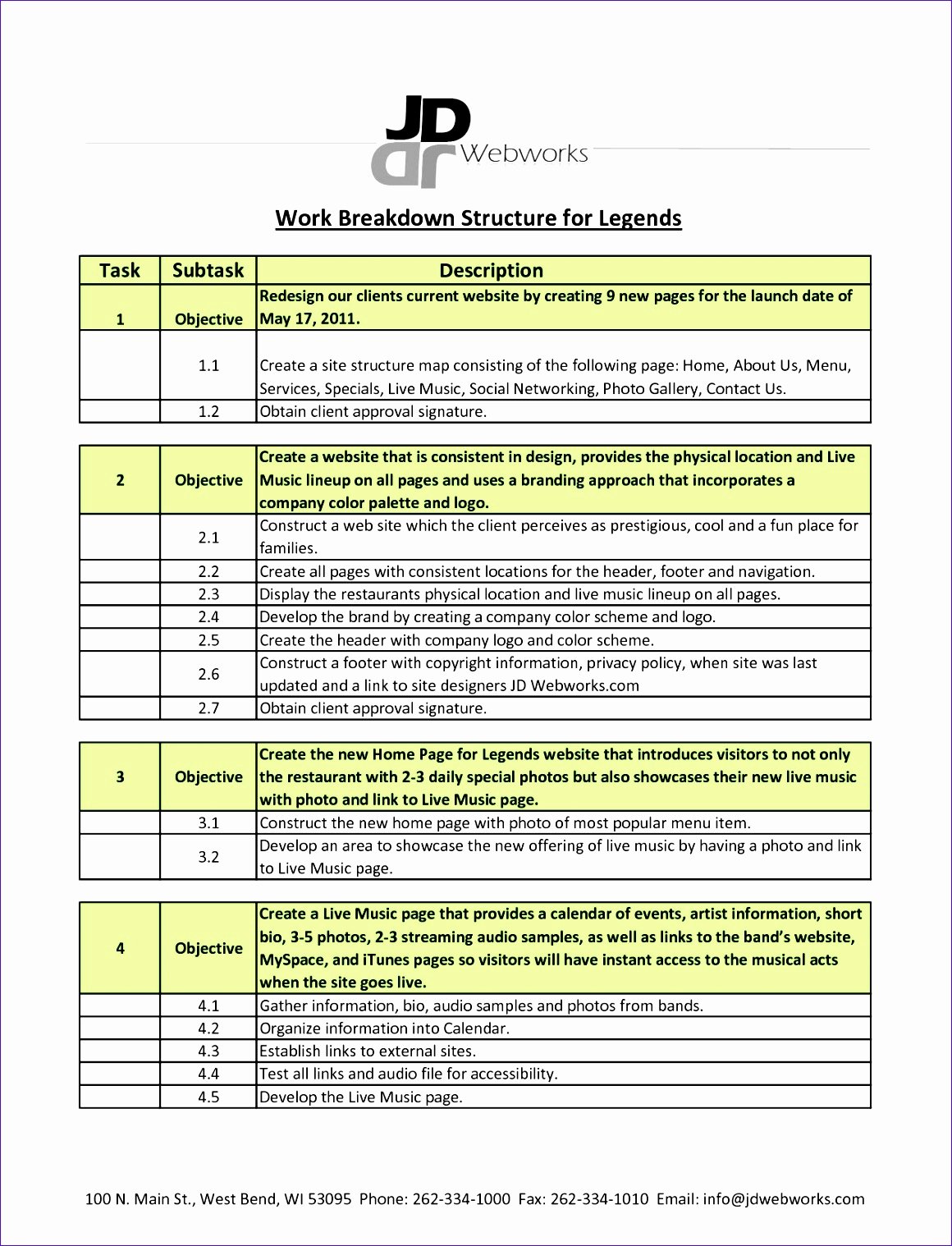 9 Excel Work Breakdown Structure Template Exceltemplates