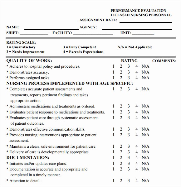 9 Nursing assessment Samples