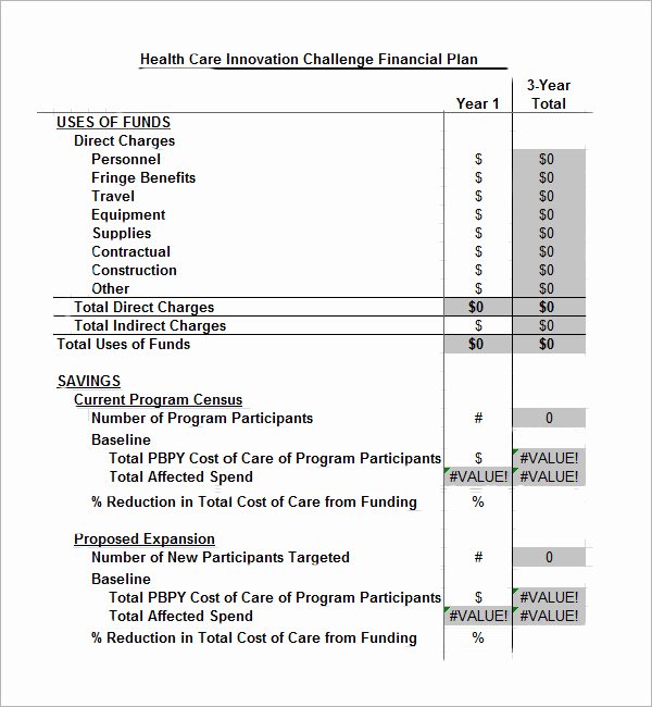 financial plan template