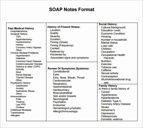 9 Sample soap Note Templates – Word Pdf