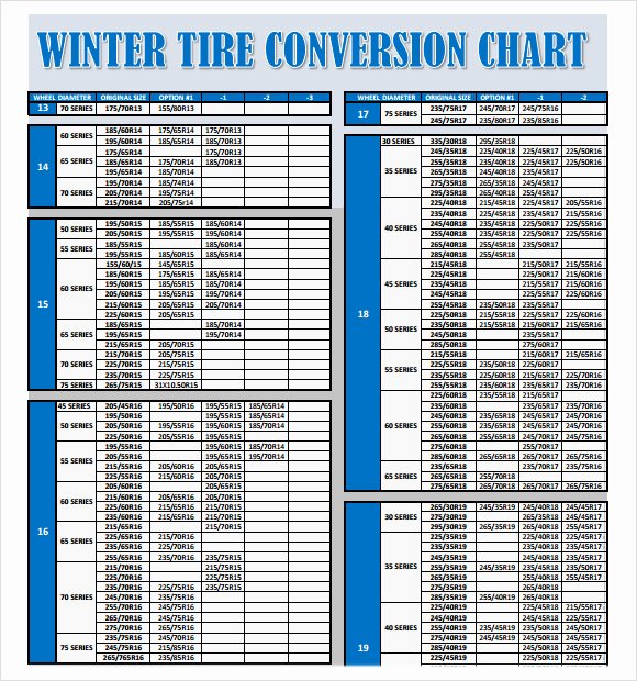 Tire Size Comparison Chart Template