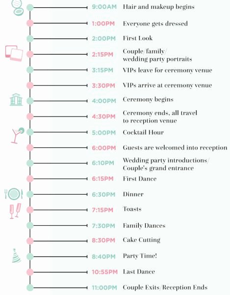 9 Wedding Day Timeline Rules Every Couple Should Follow